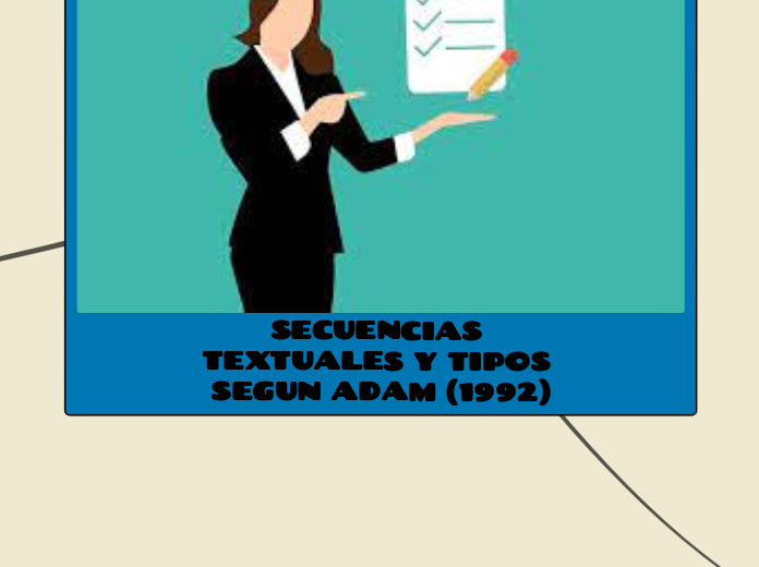 SECUENCIAS TEXTUALES Y TIPOS SEGUN ADAM (1992)