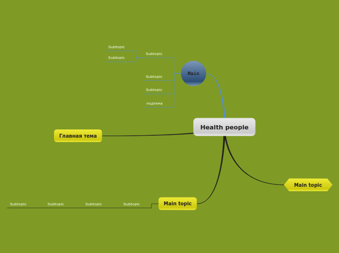 Health people