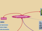 DREAMWEAVER