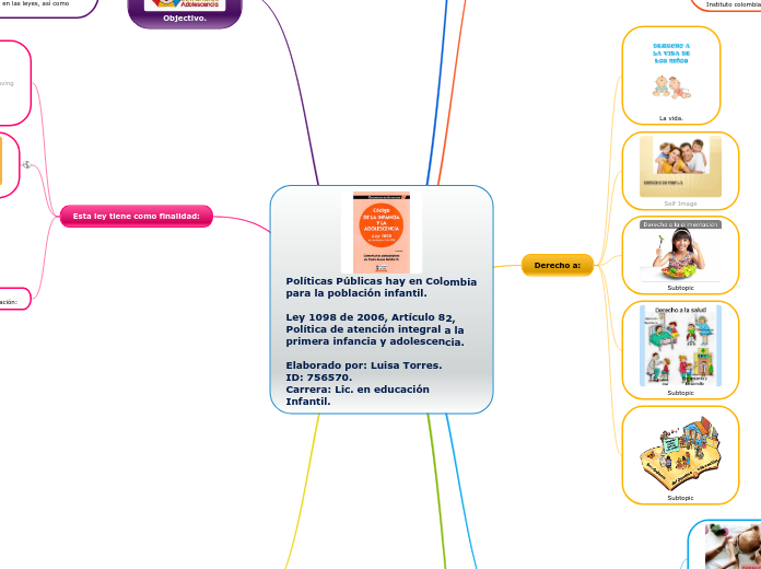 Políticas Públicas hay en Colombia para la población infantil.
	
Ley 1098 de 2006, Artículo 82,  Política de atención integral a la primera infancia y adolescencia.

Elaborado por: Luisa Torres. 
ID: 756570.
Carrera: Lic. en educación Infantil.