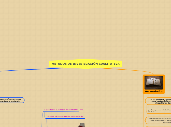 METODOS DE INVESTIGACIÓN CUALITATIVA