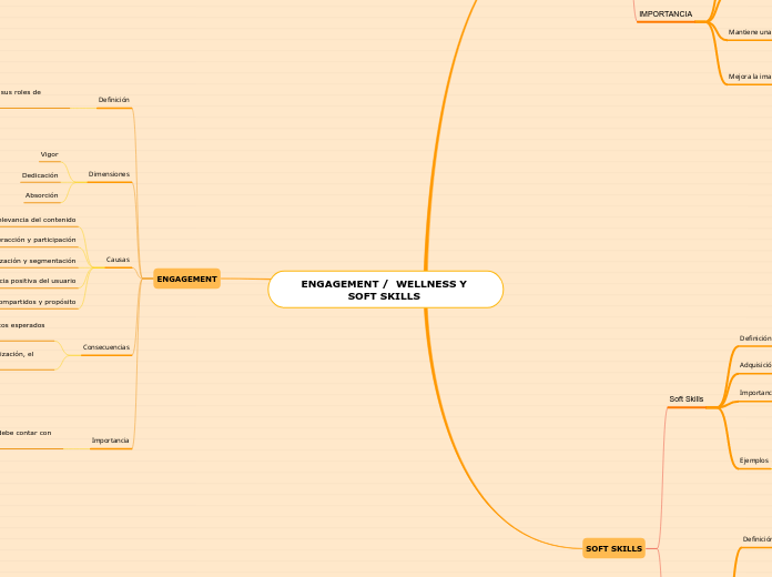 ENGAGEMENT /  WELLNESS Y SOFT SKILLS 