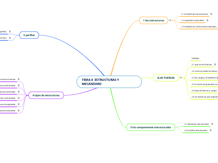 TEMA 4  ESTRUCTURAS Y MECANISMO