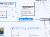 New Agent Course