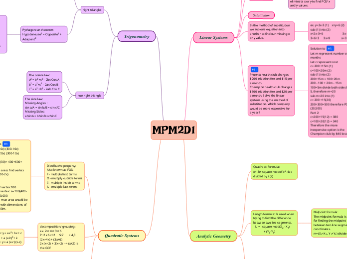 MPM2D1 - Copy