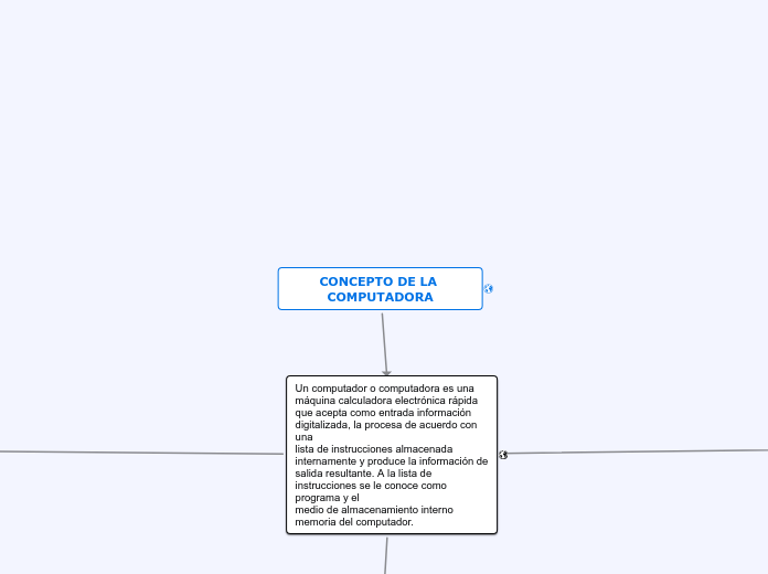 CONCEPTO DE LA COMPUTADORA