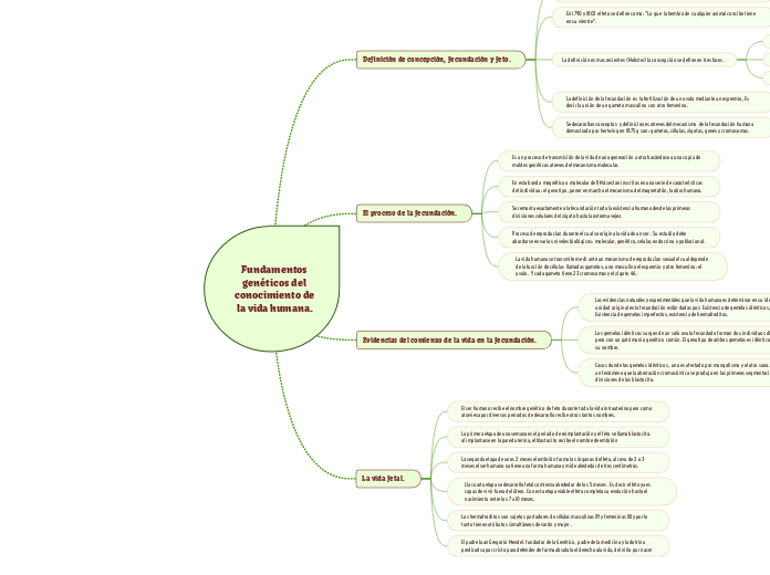 Fundamentos genéticos del conocimiento de la vida humana. 