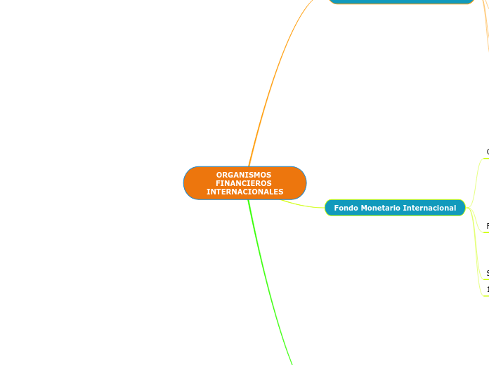 ORGANISMOS FINANCIEROS INTERNACIONALES