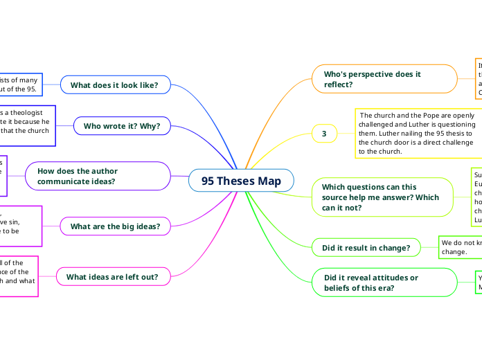 95 Theses Map