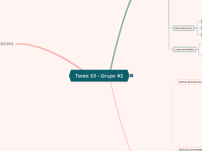 Tarea S3 - Grupo #2