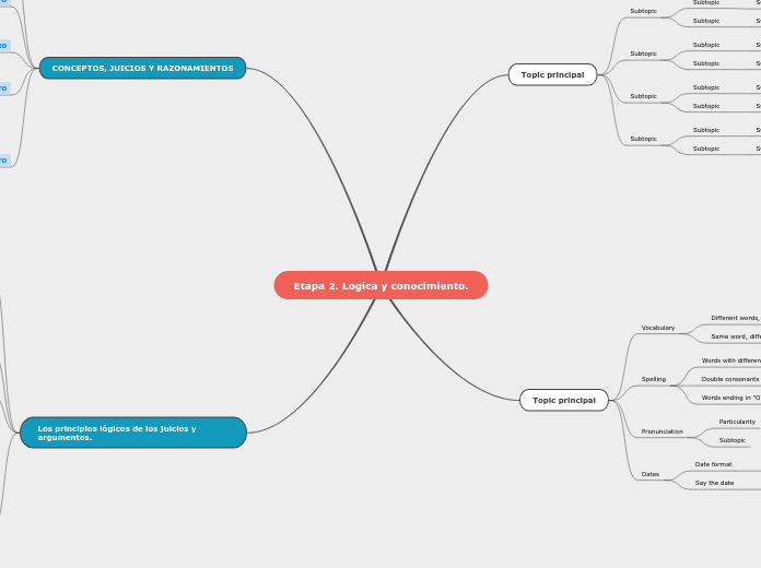 Etapa 2. Logica y conocimiento.