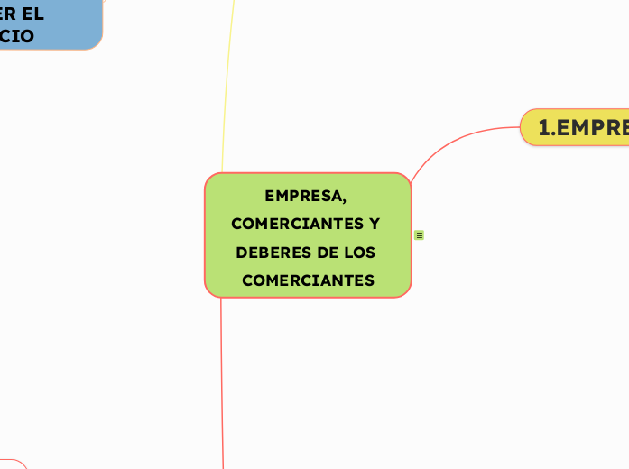 EMPRESA, COMERCIANTES Y DEBERES DE LOS COMERCIANTES