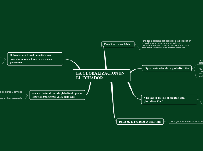 LA GLOBALIZACION EN EL ECUADOR