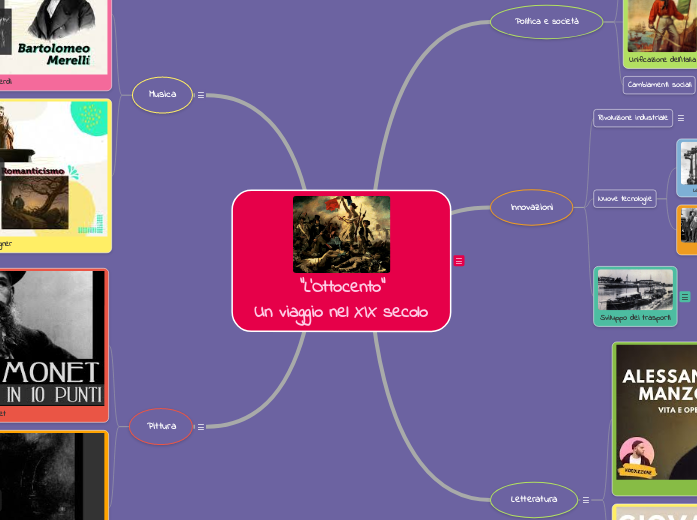        "L'Ottocento"            Un viaggio nel XIX secolo
