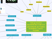 Categorización herramientas web 2.0