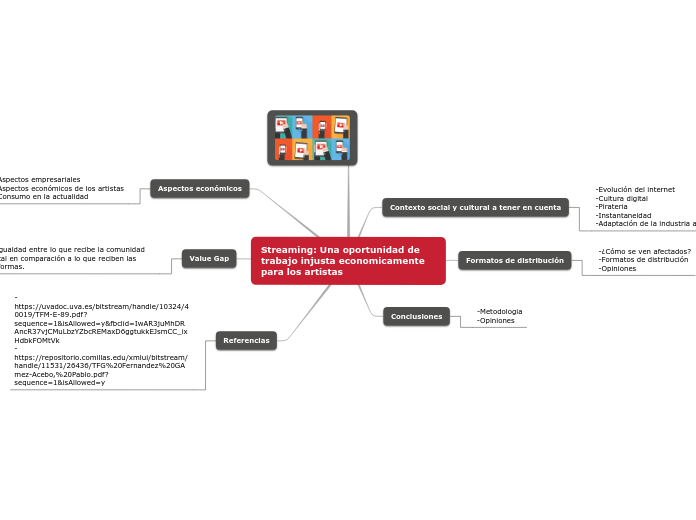 Streaming: Una oportunidad de trabajo injusta economicamente para los artistas