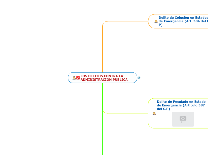 LOS DELITOS CONTRA LA ADMINISTRACION PUBLICA