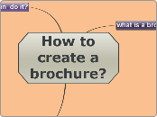 how to create a brochure