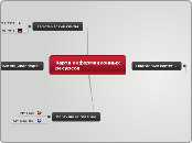 Карта информационных ресурсов