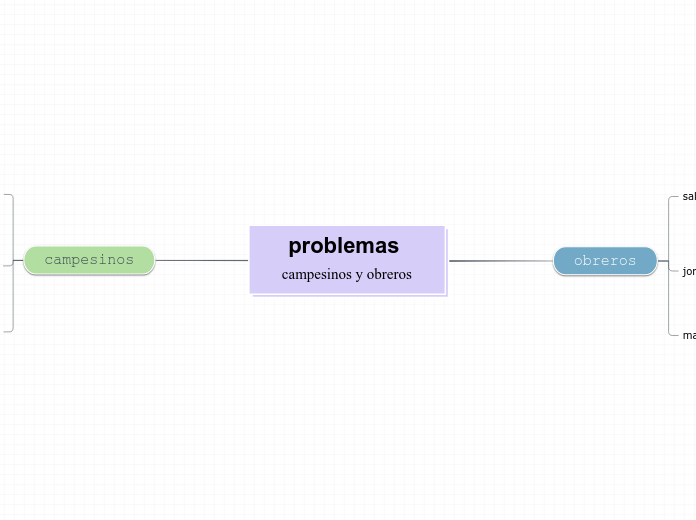 problemas campesinos y obreros