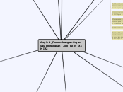 Asg2.1_PerkembanganOrganisasiPergerakan_Joel_Kelly_XIMIA2