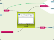 Herramientas basicas de word