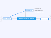 La Empresa y La Globalización