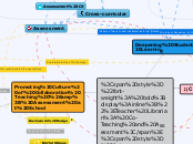 Teacher Librarian Co-Teaching and Assessment