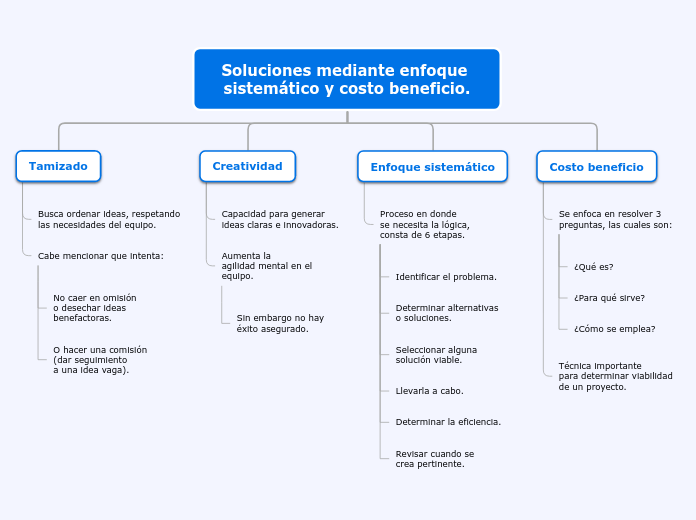 Soluciones mediante enfoque sistemático y costo beneficio.