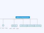 DERECHO PREHISPANICO