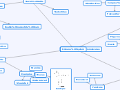 McMindes, Macromolecules