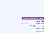 Historia Clinica Pediatrica