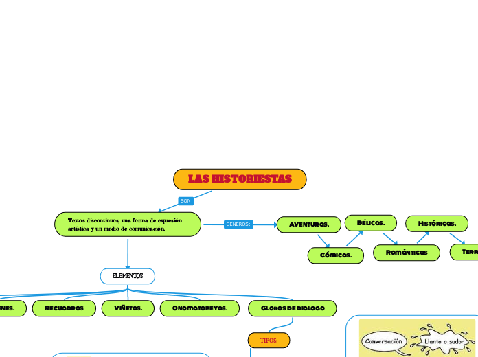 LAS HISTORIESTAS