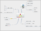 mindomoを試した感想