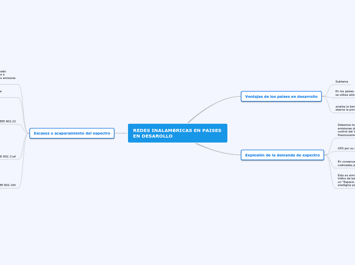 REDES INALAMBRICAS EN PAISES EN DESAROLLO