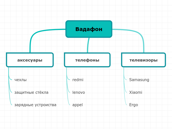 Вадафон