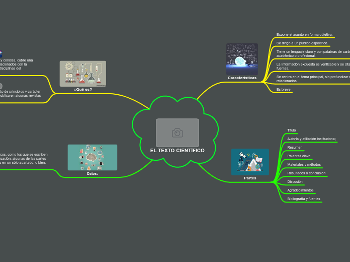EL TEXTO CIENTÍFICO