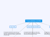 7 Caracteristicas de OSI