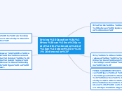 Ch. 2 Motion Map