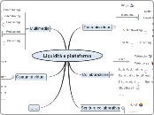 Liquidità e piattaforma