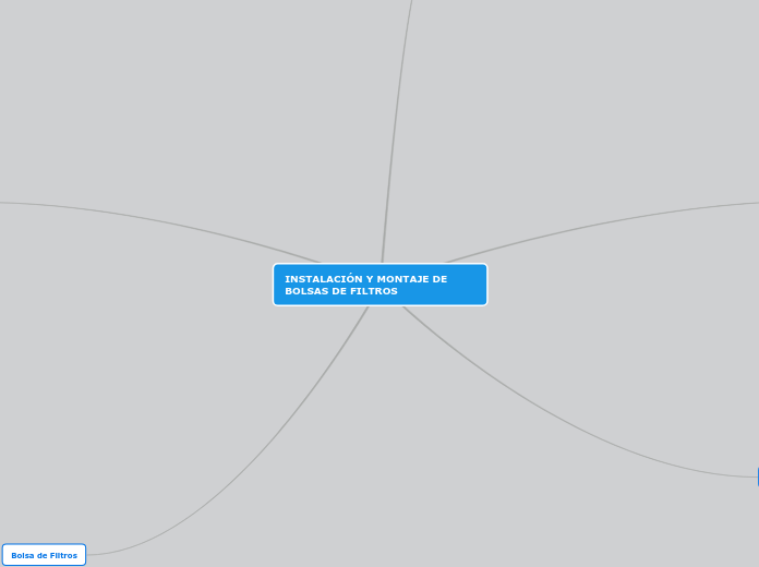 INSTALACIÓN Y MONTAJE DE BOLSAS DE FILTROS