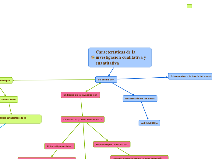 Características de la investigación cualitativa y cuantitativa  