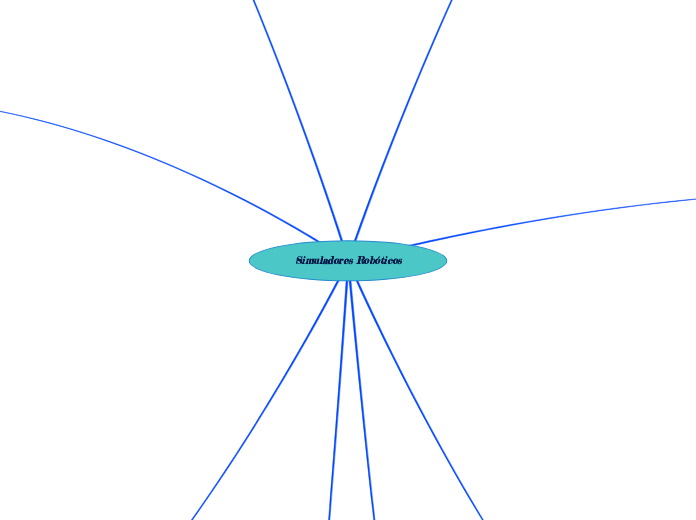 Simuladores Robóticos