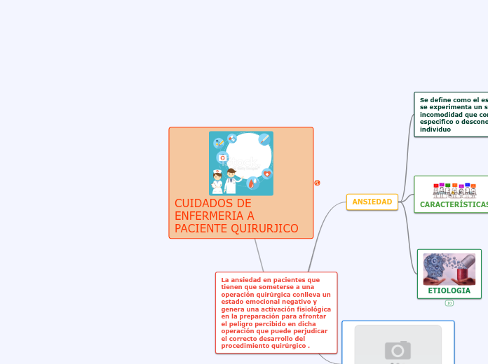 CUIDADOS DE ENFERMERIA A PACIENTE QUIRURJICO