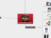 EVOLUCIONES DE LAS TIC