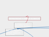ESTRATEGIAS Y FIRMAS GLOBALES