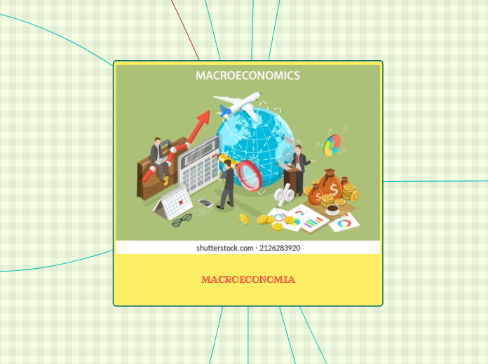 MACROECONOMIA