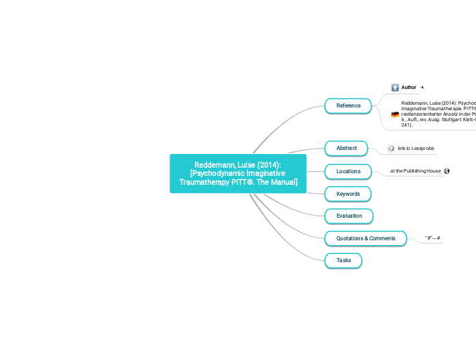 Reddemann, Luise (2014): [Psychodynamic Imaginative Traumatherapy PITT®. The Manual]