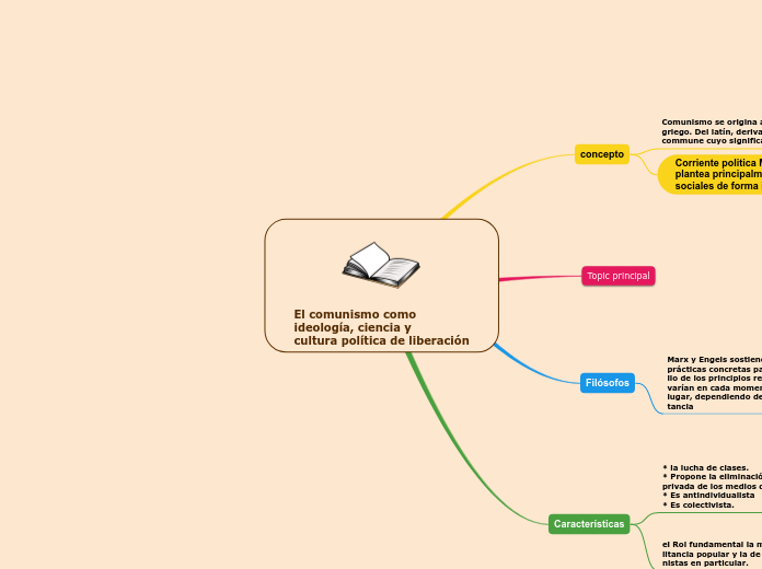 El comunismo comoideología, ciencia y cultura política de liberación
