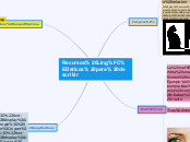 Recursos Linguisticos